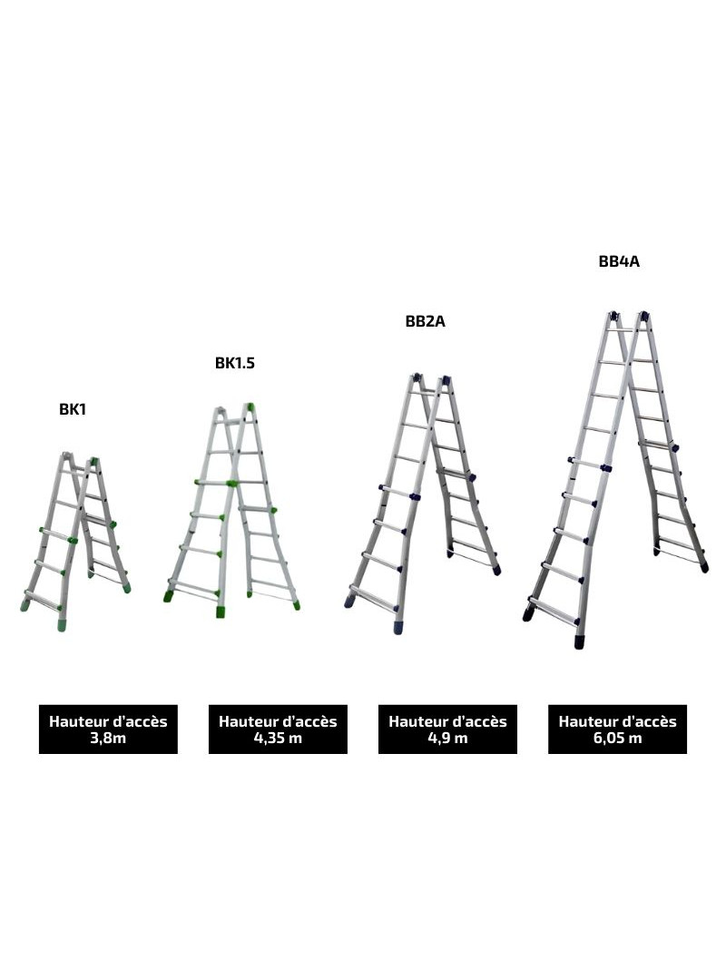 Échelle Aluminium Multipostions Télescopique - déclinaison