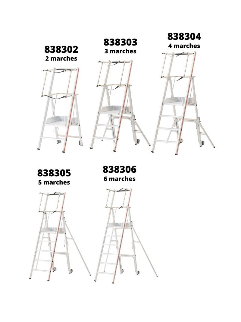 Plate-forme de Chantier à Hauteur Fixe en Aluminium Protect C déclinaisons