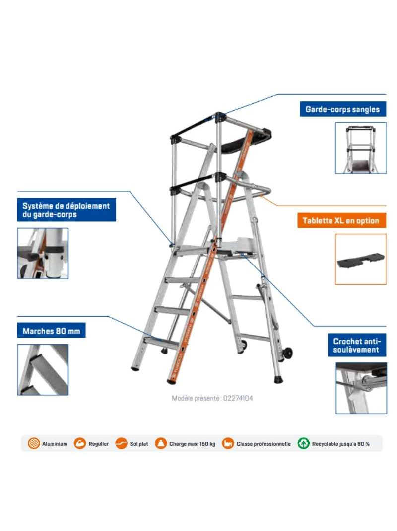 Plate-forme de Chantier Fixe en Aluminium Raptor GC Sangles - explications