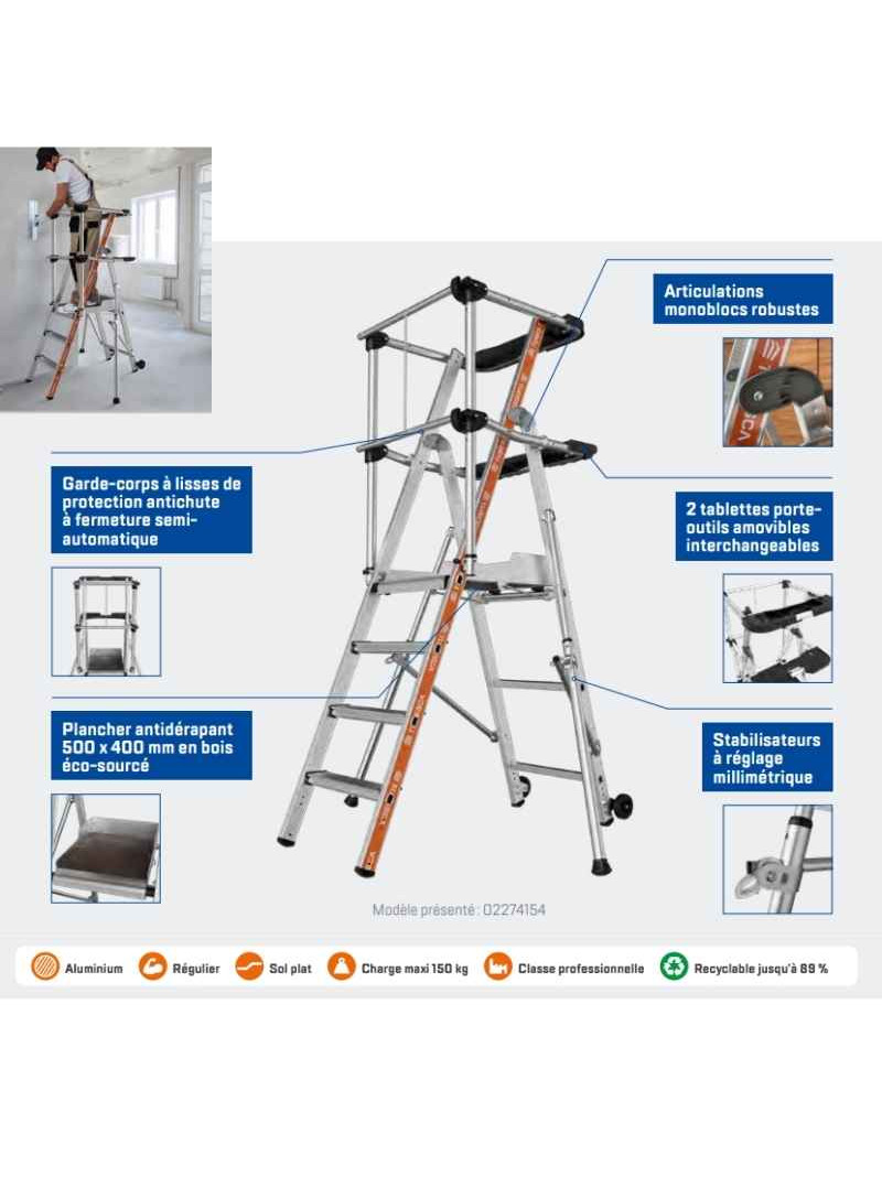 Plate-forme de Chantier Fixe en Aluminium Raptor GC Lisses - explication