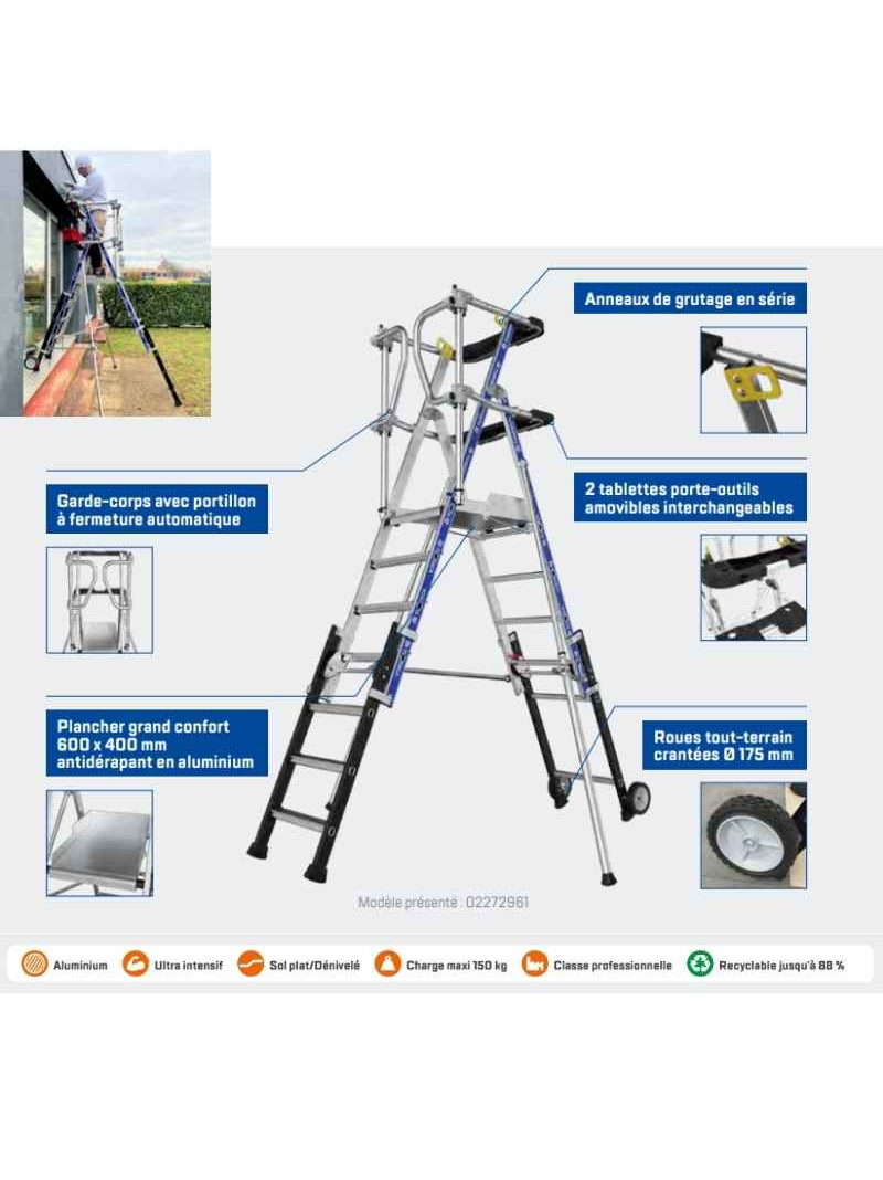 Plate-forme de Chantier Télescopique en Alu Sherpascopic à GC Saloon - explication