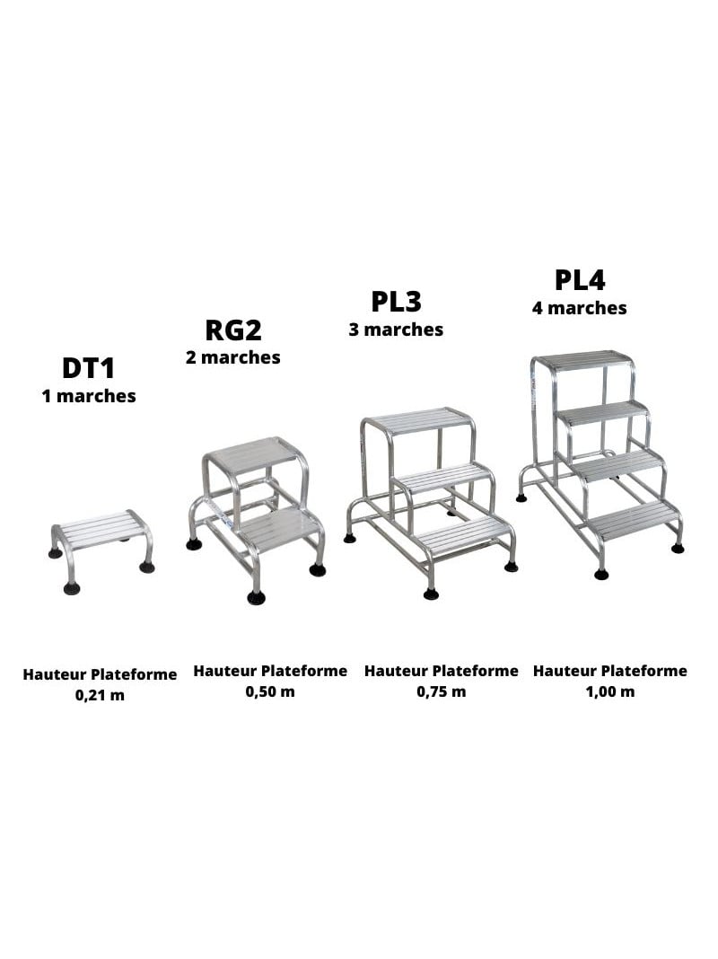 Podium Aluminium Plano Modèles 1 à 4 marches