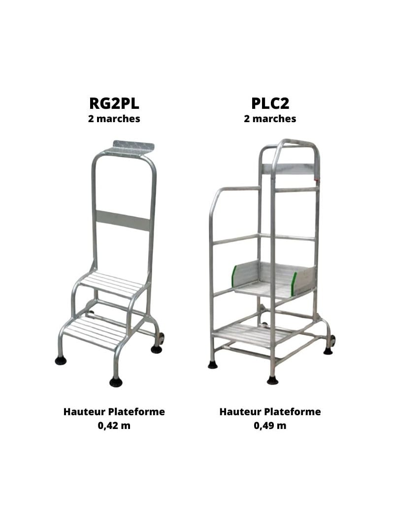 Podium Aluminium Plano Modèles 1 à 2 marches